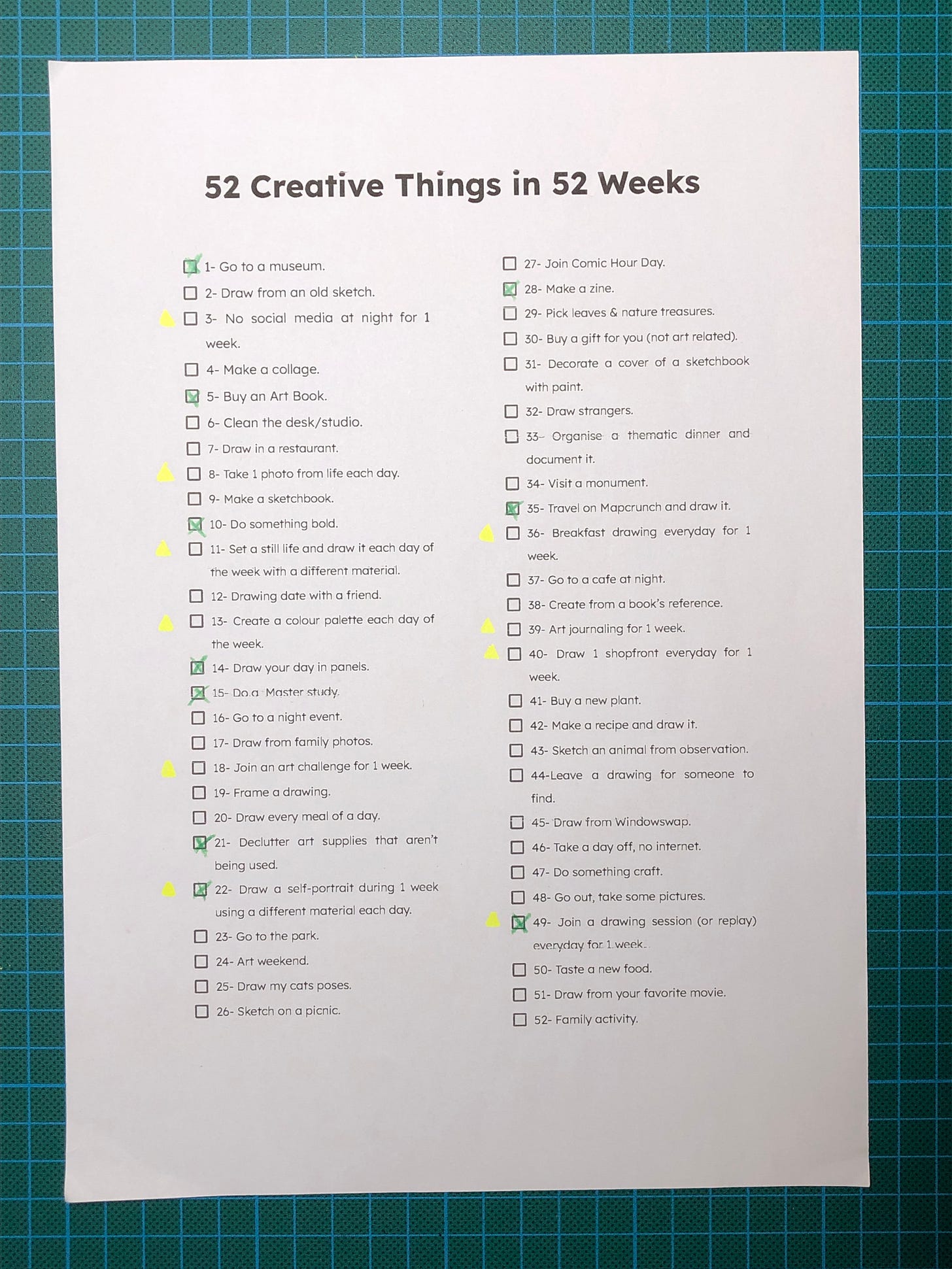 Liste des 52 activités proposées par Teresa. Les activités que j’ai réalisées depuis le début de l’année sont cochées avec un crayon vert.