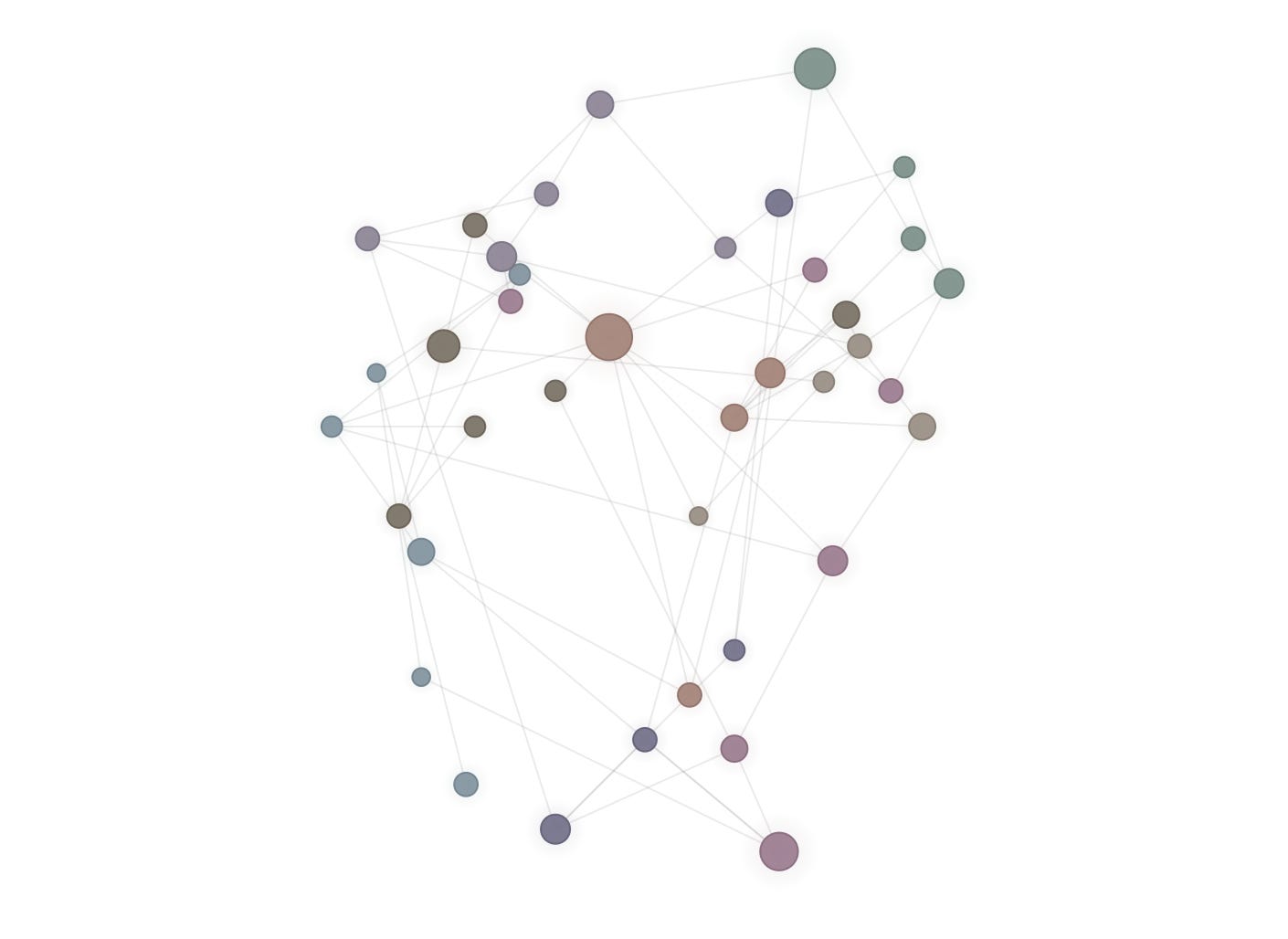 A network diagram of about forty coloured dots of varying sizes, connected by thin grey lines, scattered across a white background.