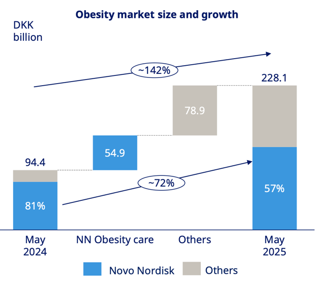 Afbeelding met tekst, schermopname, Lettertype, lijn

Automatisch gegenereerde beschrijving