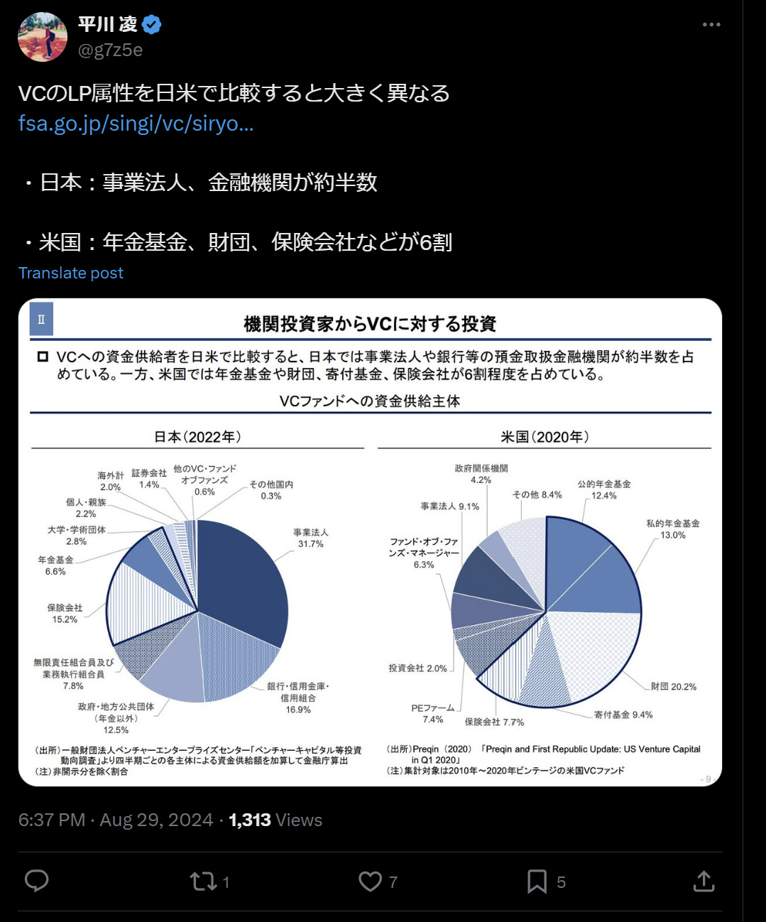 We Joined Headline. - by Kenneth Jeng and Jeremy Kai