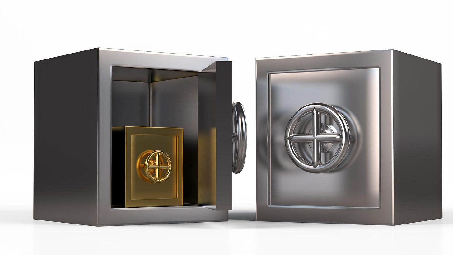 Security metal safe inside another safe model Security metal safe inside another safe model