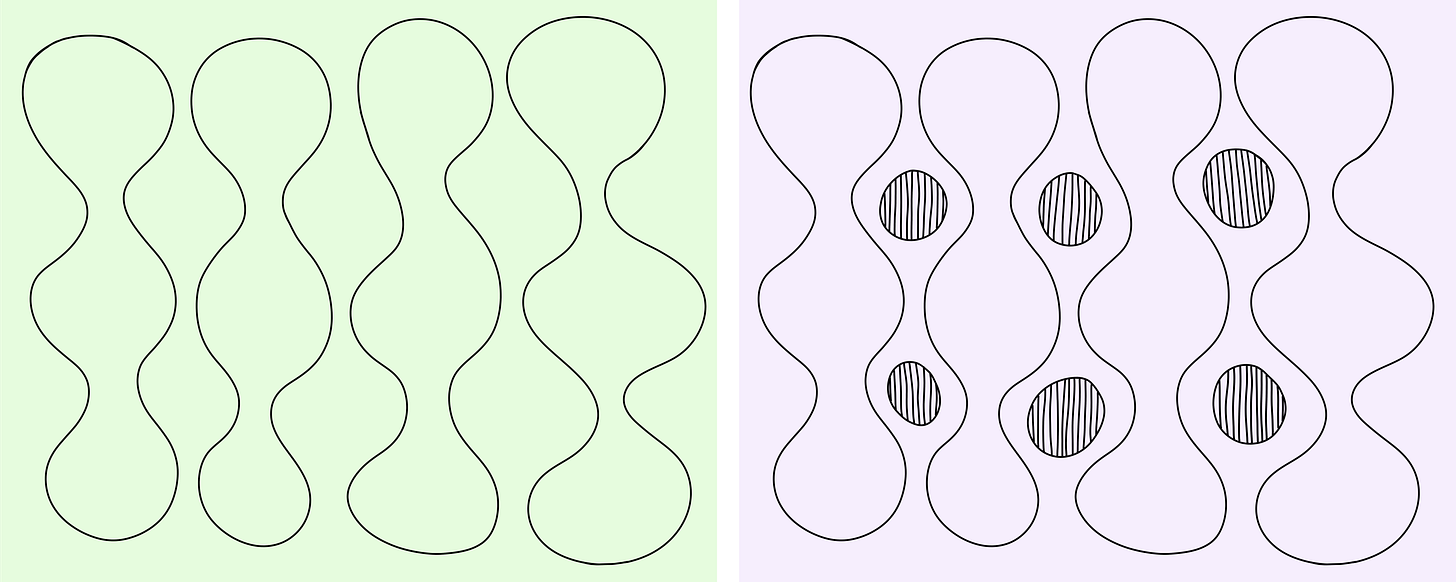 Step 1 image: Drawing vertical wavy lines Step 2 image: Circles with vertical lines