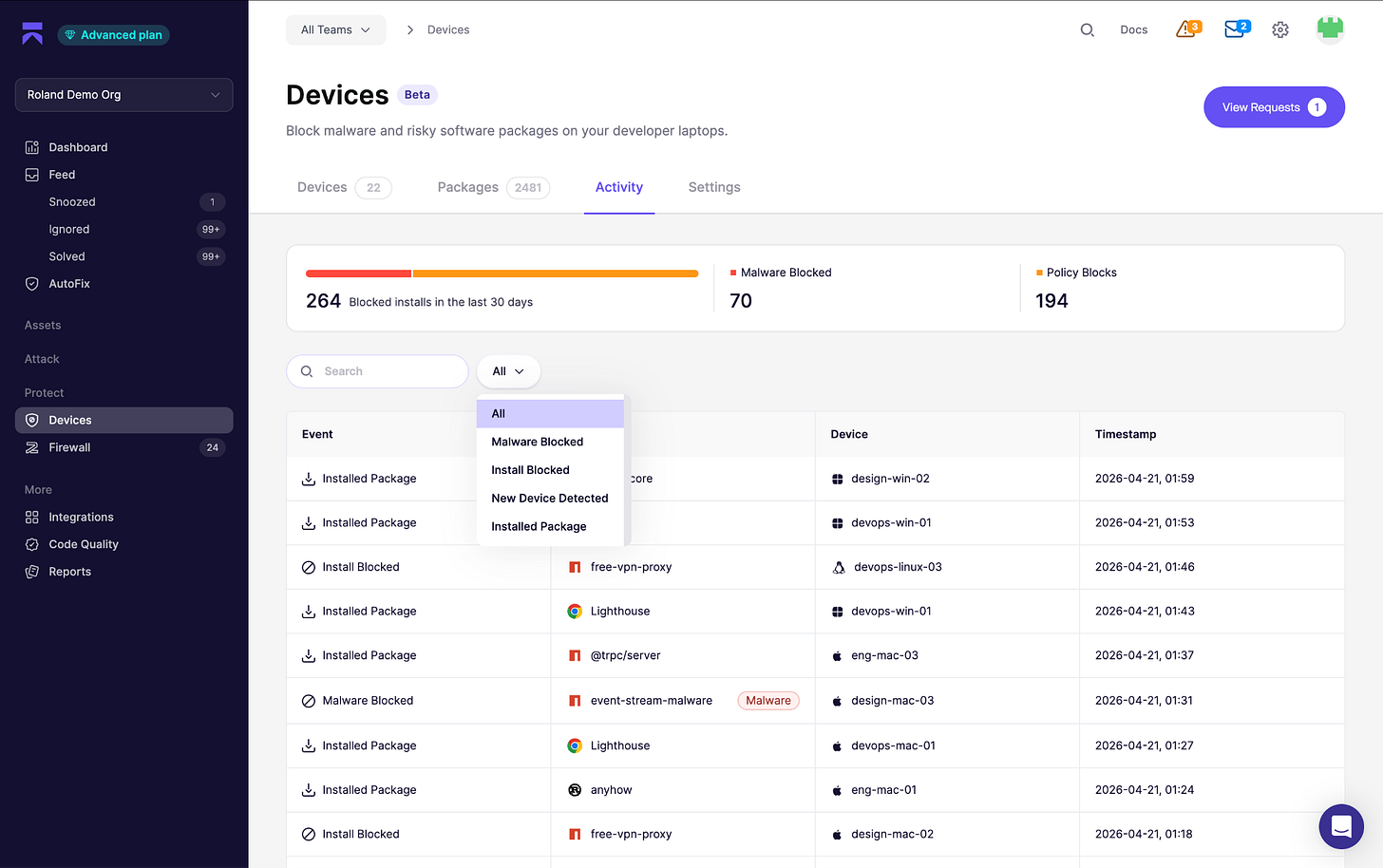 @ Advanced plan 
All Teams v 
> Devices 
Docs 
Roland Demo Org 
Devices 
Beta 
View Requests 
1 
Block malware and risky software packages on your developer laptops. 
Dashboard 
Feed 
Devices 
22 
Packages 
2481 
Activity 
Settings 
Snoozed 
1 
gnored 
99+ 
Solved 
99+ 
- Malware Blocked 
Policy Blocks 
AutoFix 
264 Blocked installs in the last 30 days 
70 
194 
Assets 
Attack 
Search 
All v 
Protect 
Devices 
All 
Event 
2 Firewall 
Malware Blocked 
Device 
Timestamp 
24 
&, Installed Package 
Install Blocked 
core 
design-win-02 
2026-04-21, 01:59 
More 
New Device Detected 
Integrations 
4, Installed Package 
Installed Package 
devops-win-01 
2026-04-21, 01:53 
Code Quality 
Reports 
Install Blocked 
n 
free-vpn-proxy 
devops-linux-03 
2026-04-21, 01:46 
&, Installed Package 
Lighthouse 
devops-win-01 
2026-04-21, 01:43 
&, Installed Package 
@trpc/server 
& eng-mac-03 
2026-04-21, 01:37 
0 
Malware Blocked 
event-stream-malware 
Malware 
design-mac-03 
2026-04-21, 01:31 
4, Installed Package 
Lighthouse 
« devops-mac-01 
2026-04-21, 01:27 
4, Installed Package 
anyhow 
« eng-mac-01 
2026-04-21, 01:24 
Install Blocked 
n free-vpn-proxy 
« design-mac-02 
2026-04-21, 01:18 