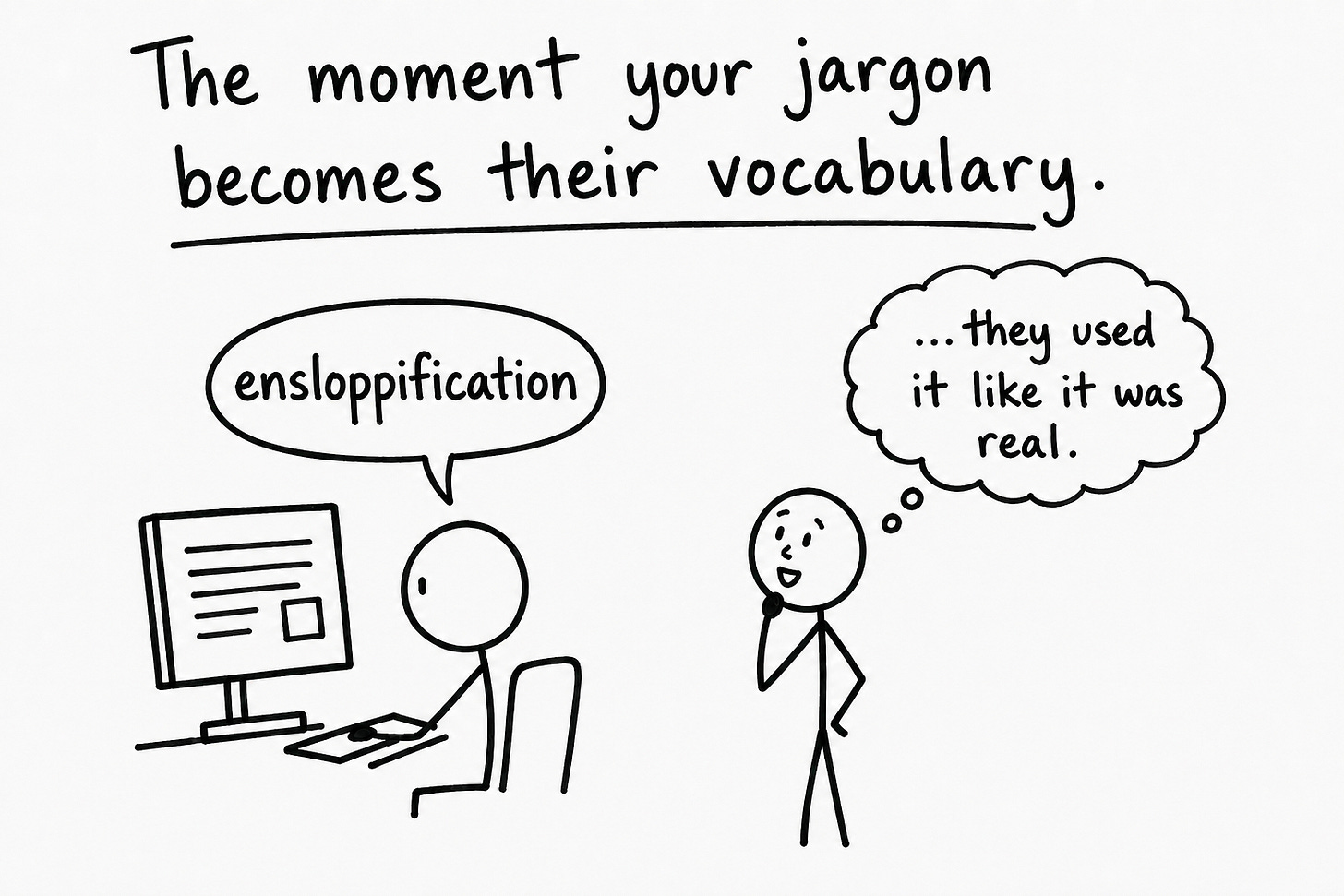 Hand-drawn black Sharpie stick figure illustration showing two characters: one seated at a computer with a speech bubble containing the word "ensloppification," and another standing nearby with a thought bubble reading "...they used it like it was real." The header reads "The moment your jargon becomes their vocabulary." Illustrates how coined terminology in newsletter writing transfers from writer-owned jargon to shared reader vocabulary through repeated use across posts, a key mechanism in building cross-post throughlines and reader relationships in email newsletters. 