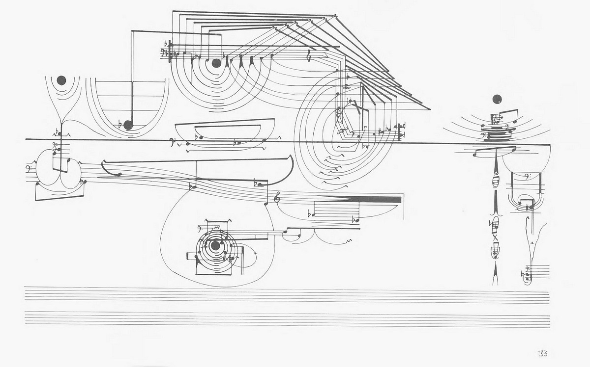 Treatise': A Visual Symphony Of Information Design | by Jason Forrest | Nightingale | Medium Treatise': A Visual Symphony Of Information Design | by Jason Forrest | Nightingale | Medium
