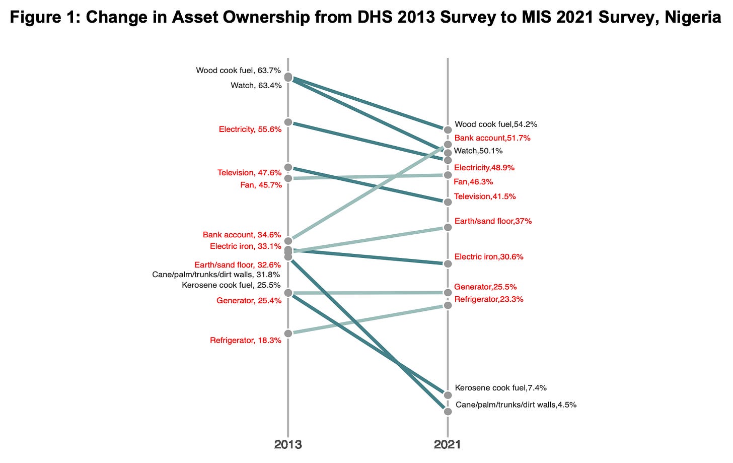 assets nigeria.png