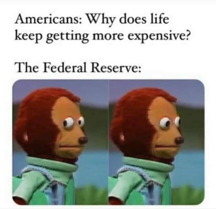 Aconomics inflation meme