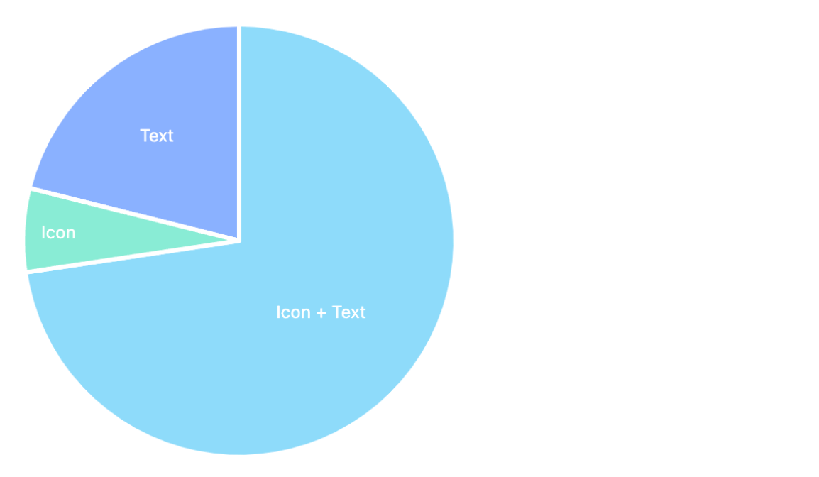 1*DwjDARPkOIAE_43X9VOzrQ.png 1*DwjDARPkOIAE_43X9VOzrQ.png