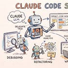 No-BS Claude Code - Part 2: Subagents Explained