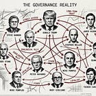 關係,從來不是背景|從 Warsh 的聯儲局任命,拆解 Trump 背後的權力網絡