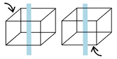 By RTCNCA - Own work, CC BY-SA 3.0, https://commons.wikimedia.org/w/index.php?curid=5590871