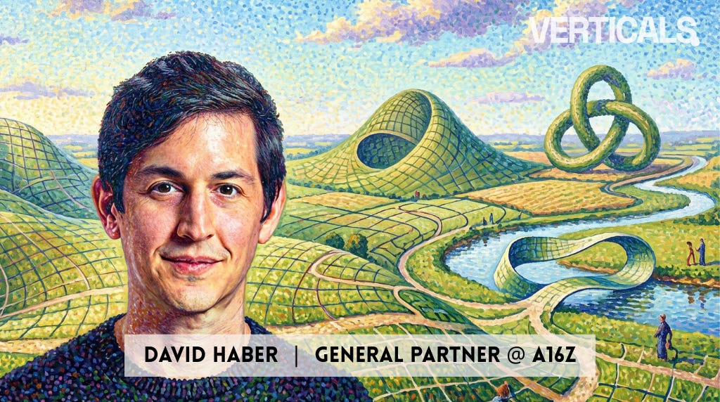 David Haber at a16z: In Vertical AI, Market Structure Is the New TAM (5 minute read)