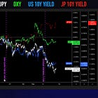 What’s Behind 2025's Best Performing Major Currency: JPY