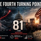 The 2026 Midterm Environment Is Entering Wave Territory