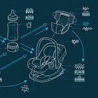 Part 12: Almost Everything Touching Your Baby Is Contaminated