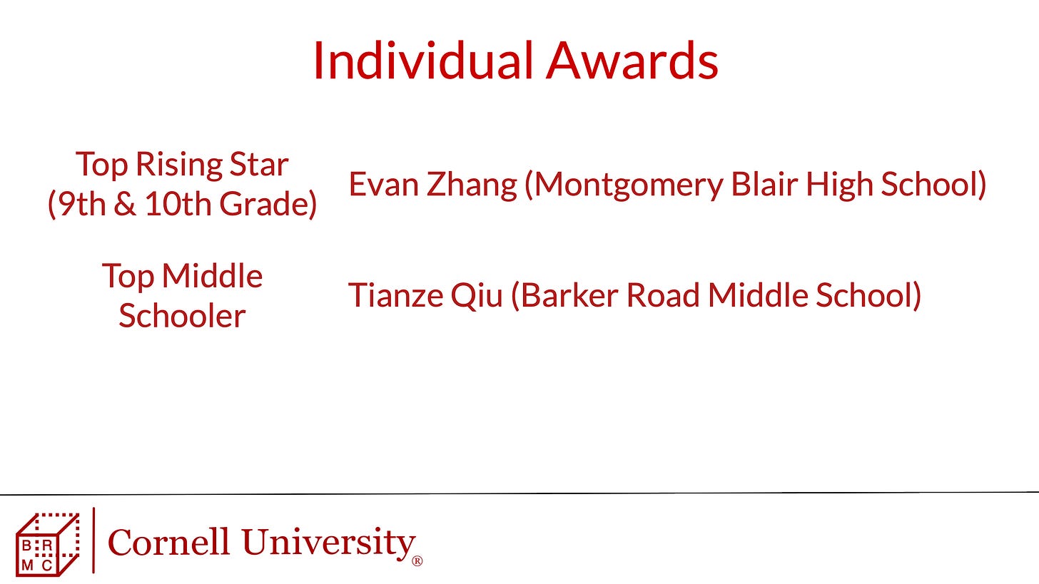 Individual Awards slide 2 Individual Awards slide 2