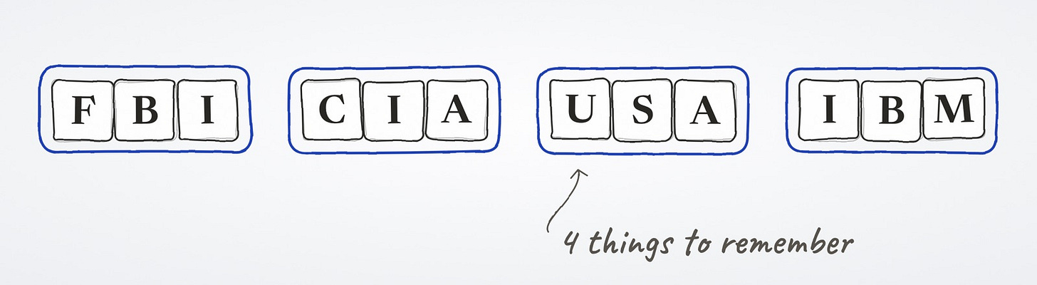 The same twelve tiles glued into FBI, CIA, USA and IBM: 4 things to remember