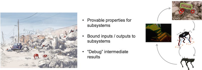 Safety and Predictability