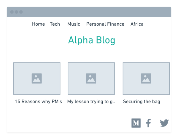 Check out a prototype in did in 5 mins Check out a prototype in did in 5 mins