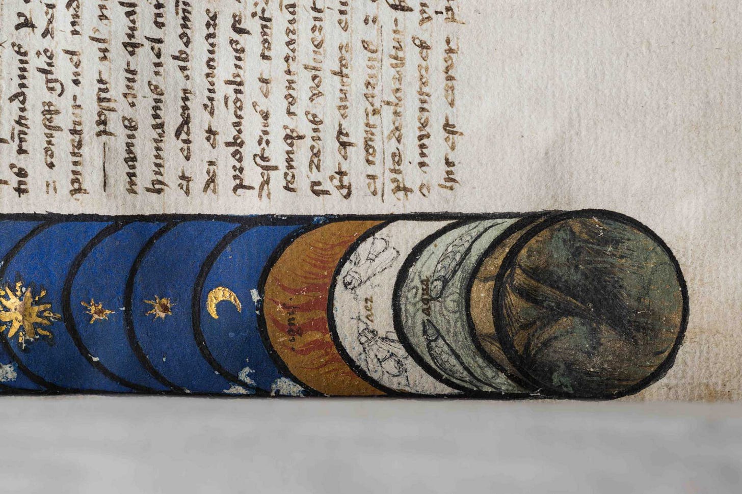 Surprising facts and beliefs about eclipses during medieval and Renaissance  times