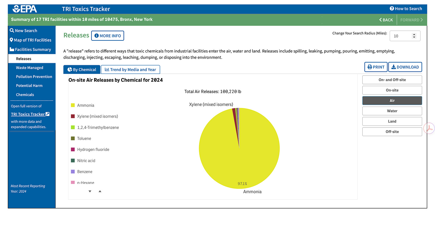 Screenshot of the EPA TRI Toxics Tracker showing chemical releases filtered to air. Screenshot of the EPA TRI Toxics Tracker showing chemical releases filtered to air.