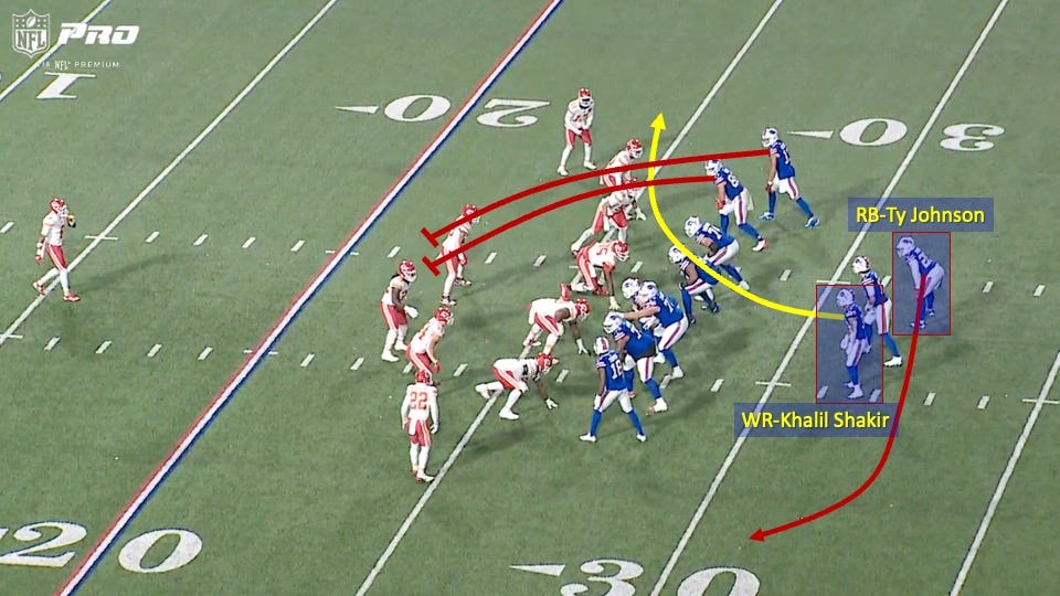 A Look Back at the Bills Offense vs. Chiefs Defense in Week 11
