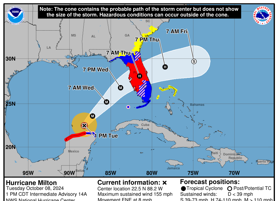 Major Hurricane Milton Florida Impacts Forecast for October 8th (PM)