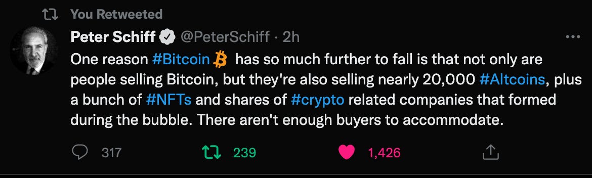 You Retweeted
Peter Schiff O
@PeterSchiff •
#Bitcoin$ has so much further to fall is that not only are
One reason
people selling Bitcoin, but they're also selling nearly 20,000 #Altcoins, plus
a bunch of
and shares of #crypto related companies that formed
#NFTs
during the bubble. There aren't enough buyers to accommodate.
0 317
t-0 239
1,426 You Retweeted
Peter Schiff O
@PeterSchiff •
#Bitcoin$ has so much further to fall is that not only are
One reason
people selling Bitcoin, but they're also selling nearly 20,000 #Altcoins, plus
a bunch of
and shares of #crypto related companies that formed
#NFTs
during the bubble. There aren't enough buyers to accommodate.
0 317
t-0 239
1,426