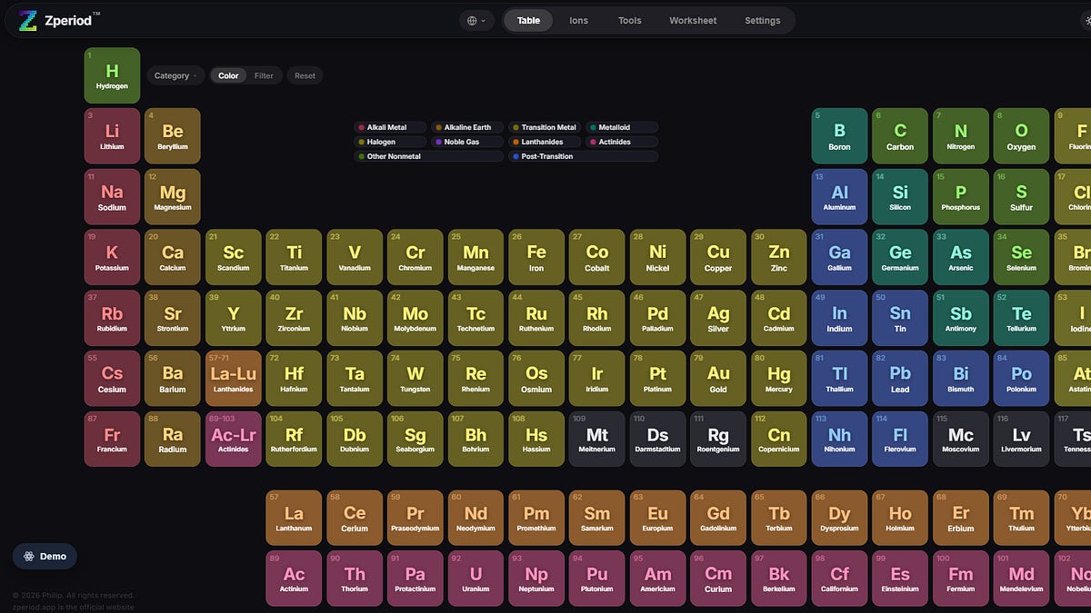 Interactive Web Application for Learning and Visualising Chemistry