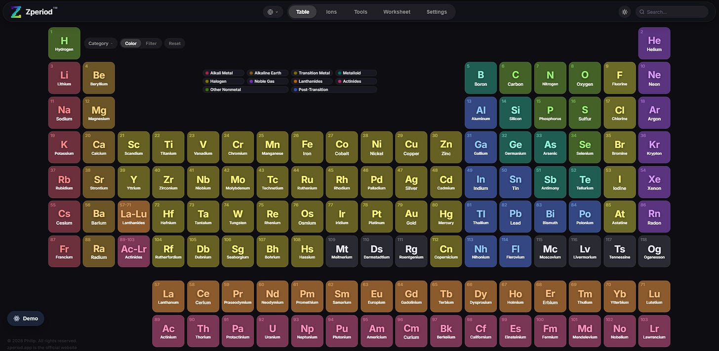 Interactive Web Application for Learning and Visualising Chemistry