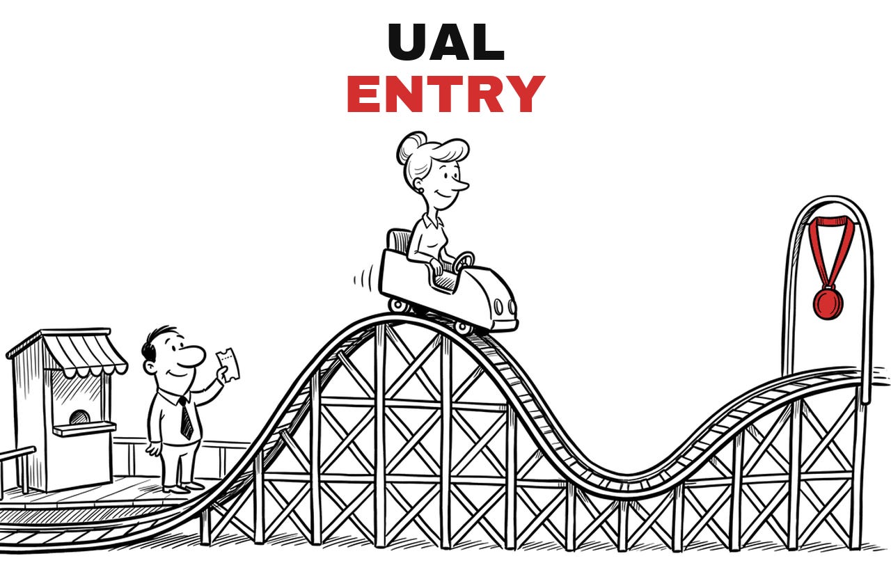 Trade Entry UAL, Entry. Hand-drawn cartoon: a roller coaster car starts its ride, a ticket booth on the left and a medal waiting at the end. Trade Entry UAL, Entry. Hand-drawn cartoon: a roller coaster car starts its ride, a ticket booth on the left and a medal waiting at the end.