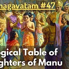 Genealogical Table of the Daughters of Manu (Srimad Bhagavatam #47)