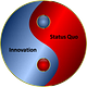 Tao of Defense