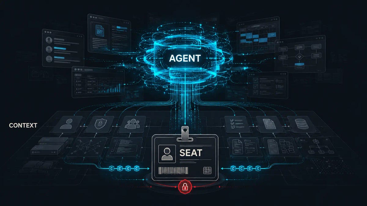 The Seat Outlives the Agent