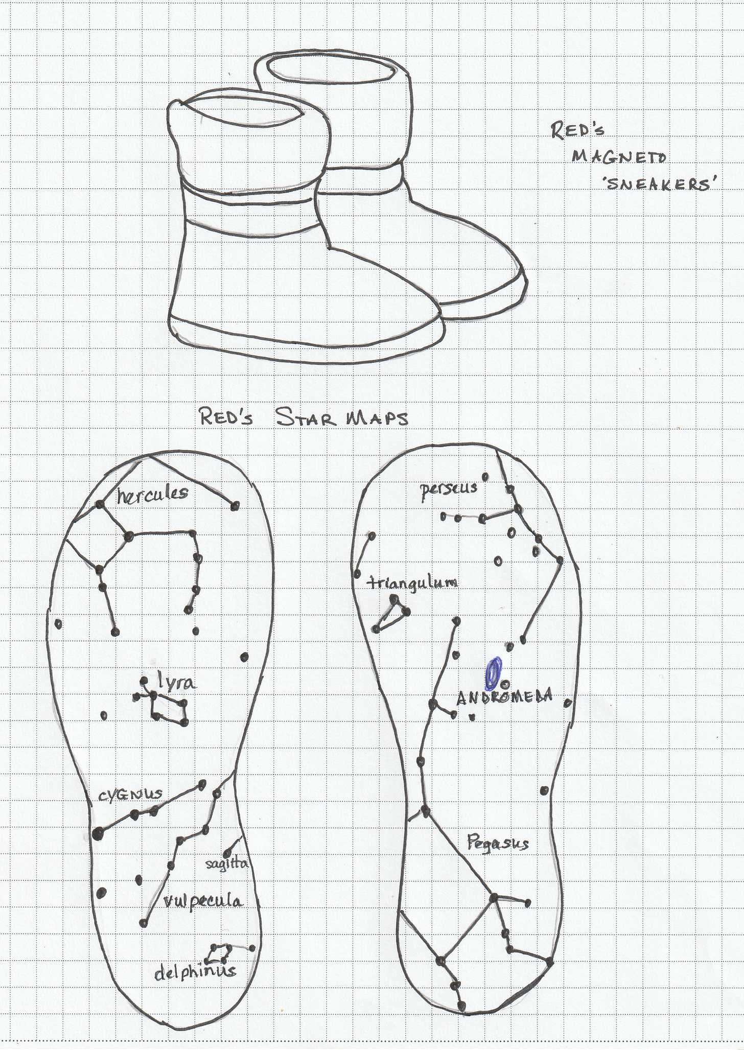 Sketch showing Red’s magneto sneakers and detailed star maps drawn on the soles. The left sole features constellations such as Lyra, Cygnus, and Hercules; the right sole includes Andromeda, Triangulum, Pegasus, and others. Andromeda is outlined in blue as Red’s favorite. A tactile, heartfelt visual of Red’s deep connection to the stars.