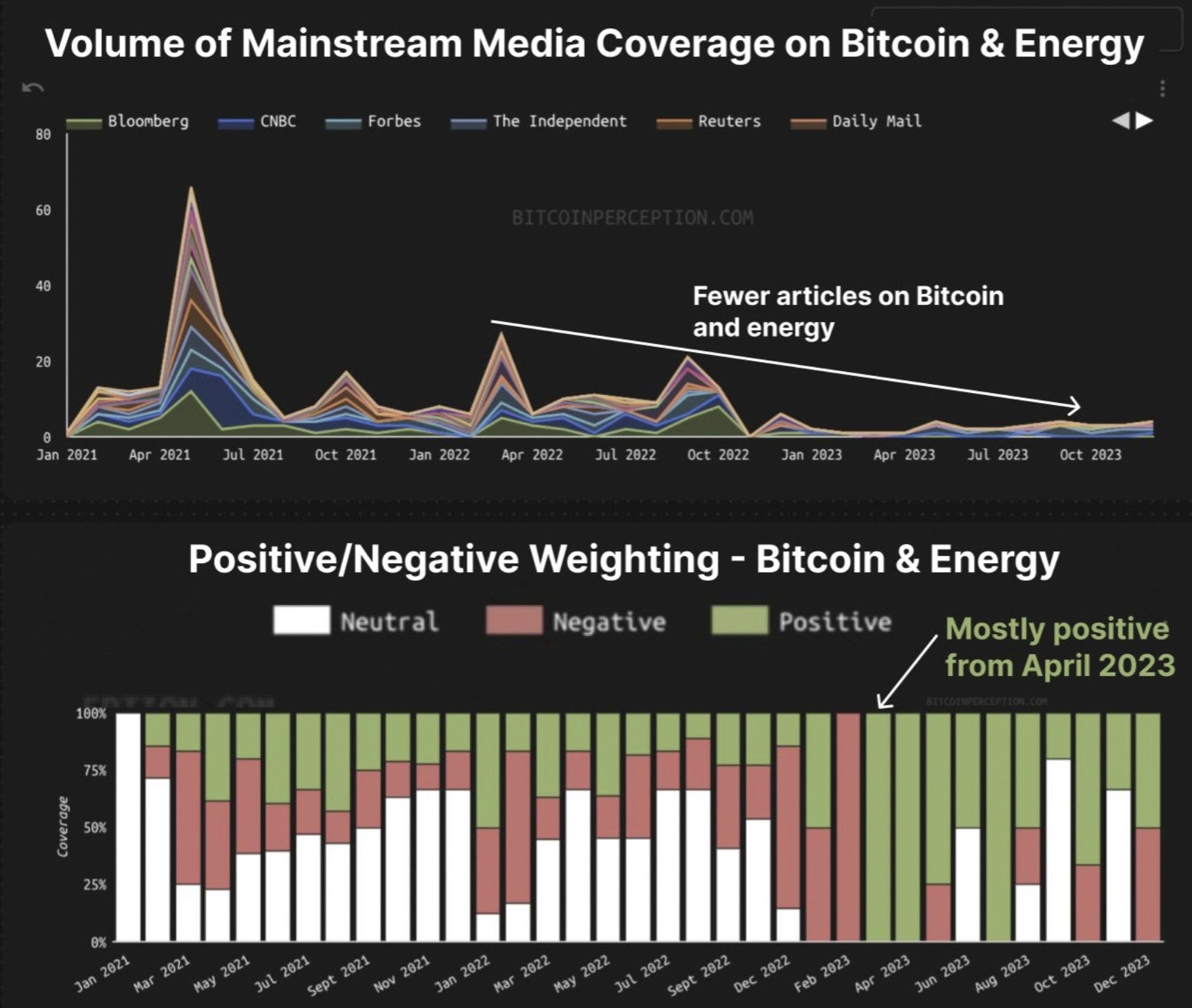 017 What really happens to old miners? - by Daniel Batten