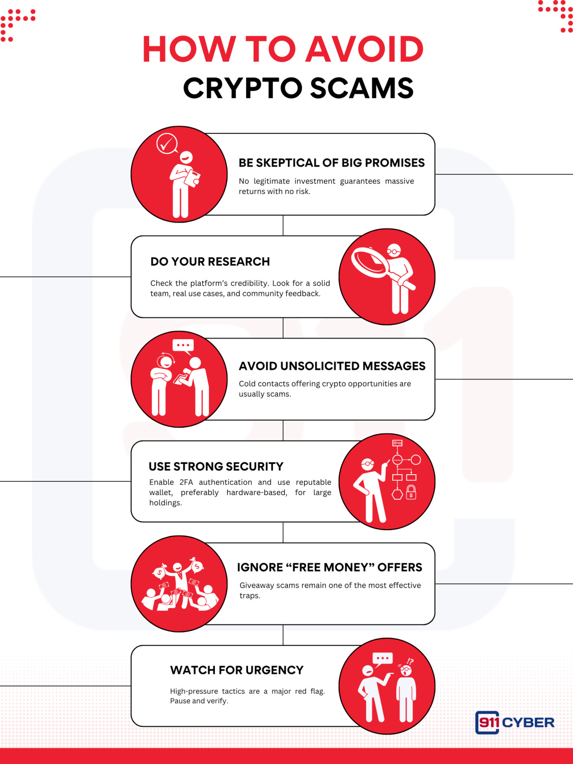 Article content Article content