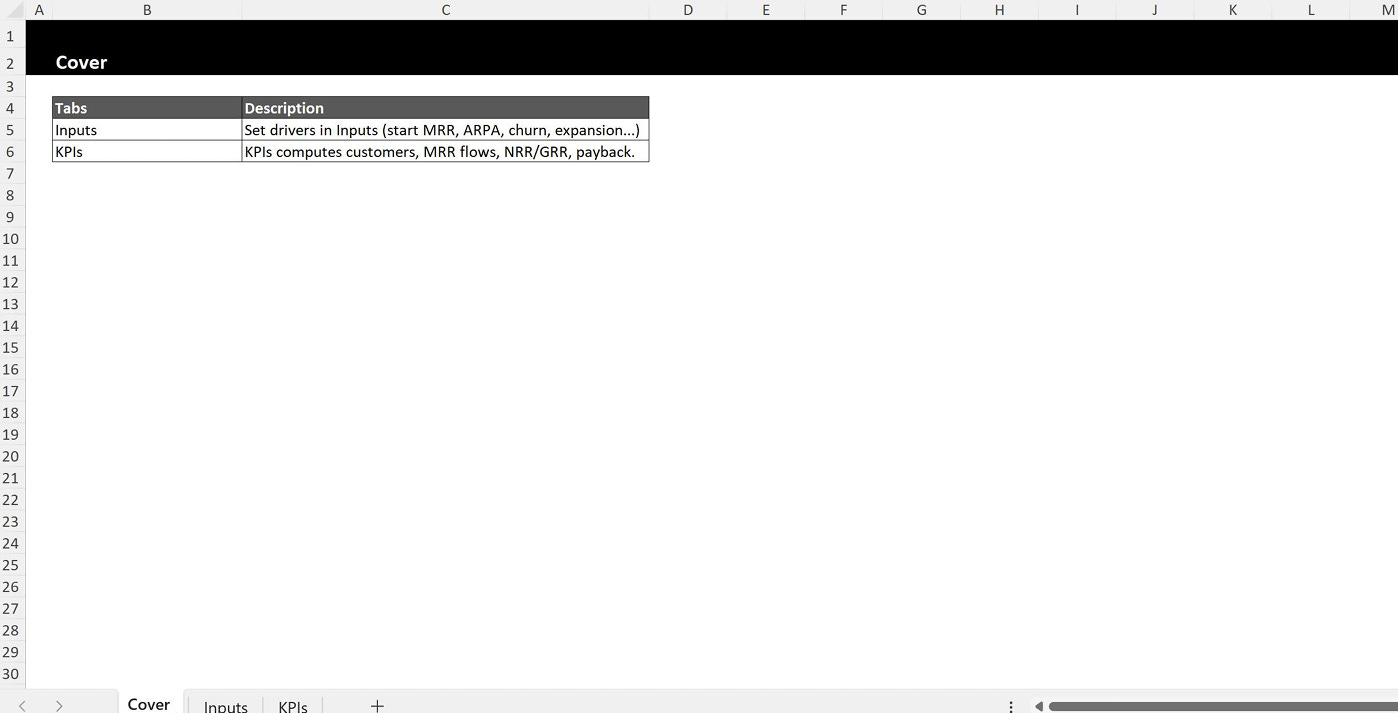 Excel revenue KPI dashboard cover tab showing navigation between Inputs and KPIs for tracking MRR, churn, and retention.