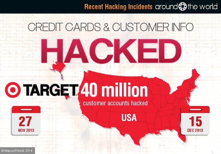 Recent Hacking Incidents Around the World | Around the World