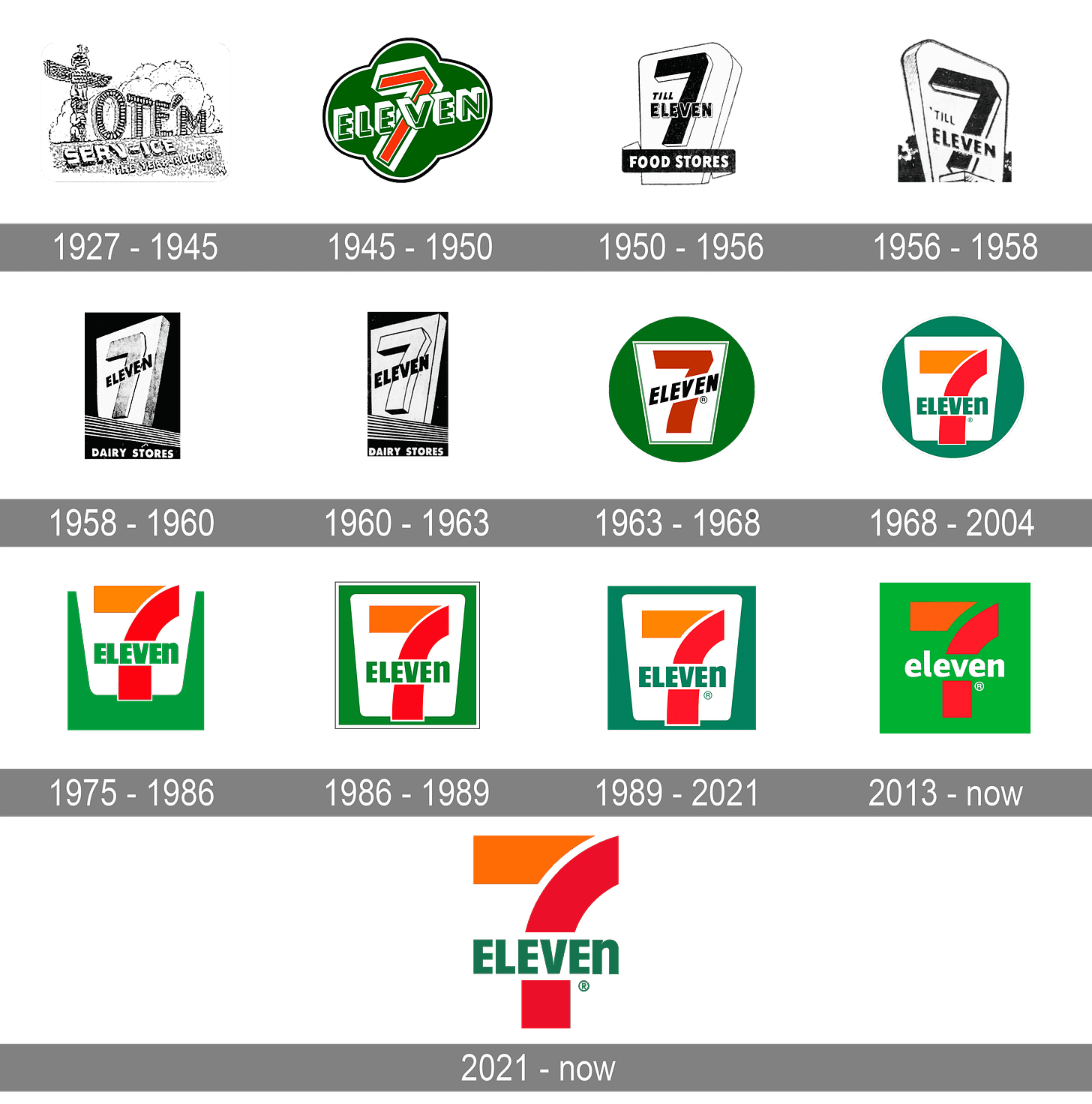 7-Eleven logo and symbol, meaning, history, PNG 7-Eleven logo and symbol, meaning, history, PNG