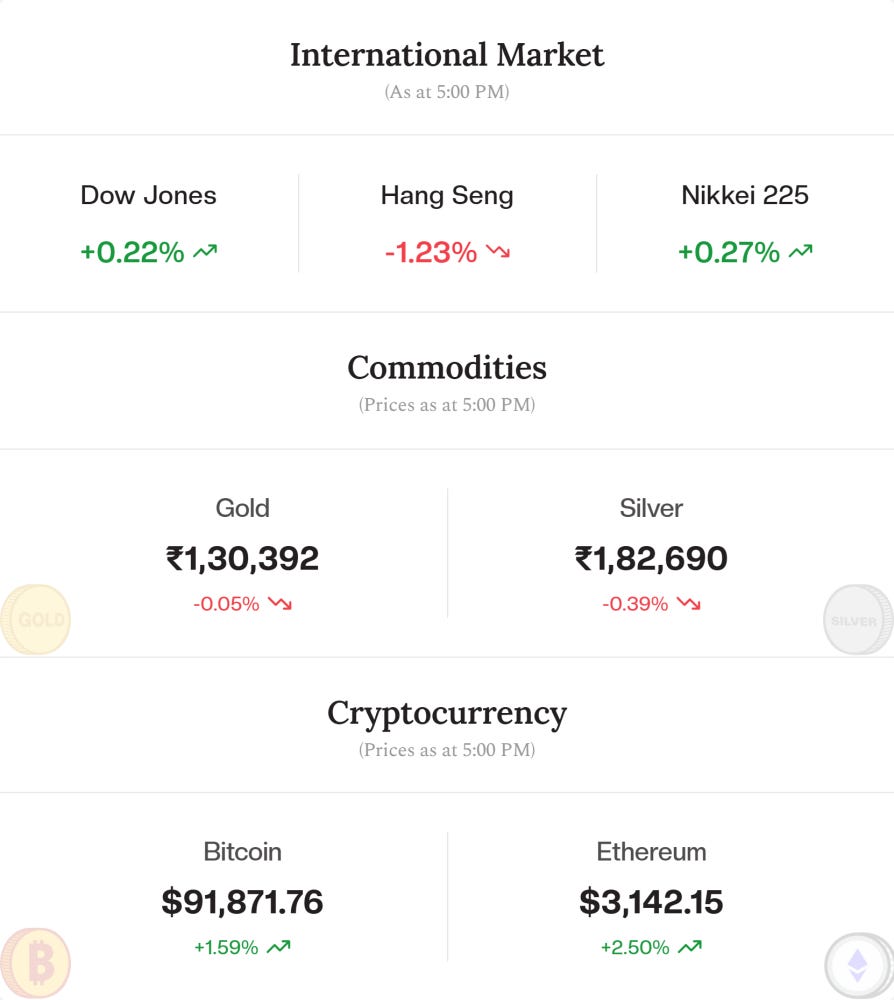 Article content Article content
