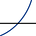 Convequity's avatar