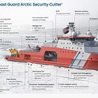 Exclusive First Look at Davie/Helsinki Shipyard's Arctic Security Cutter Design