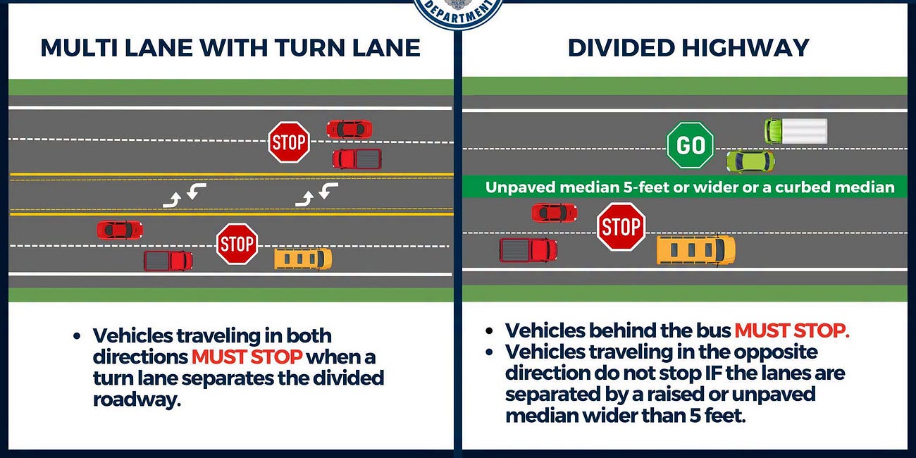 School Buses Return Aug. 10: Drivers Reminded of Florida’s School Bus Stopping Laws