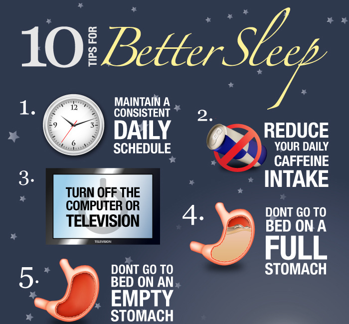 Can You Sleep? The Reasons Why You Can't Are Different from What You Are Told