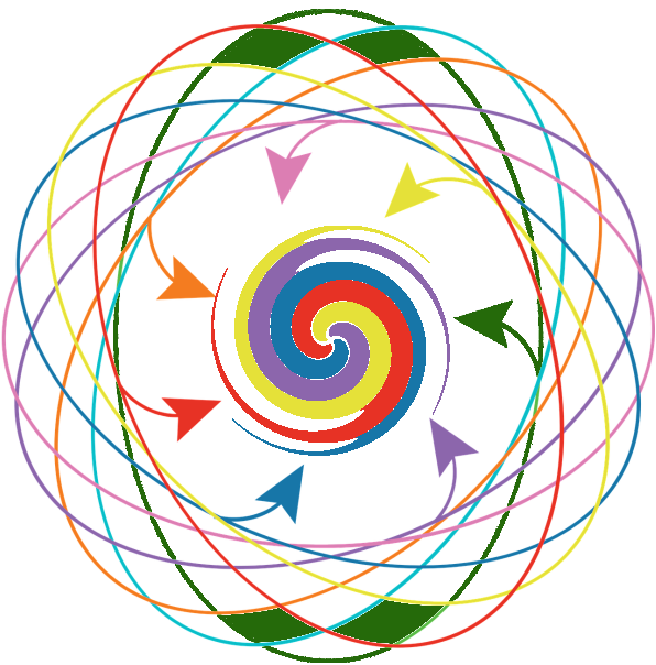 Permaculture’s Substack