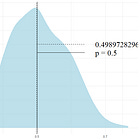 Gambler's Fallacies, Monty Hall, Probability, and Adventure Design