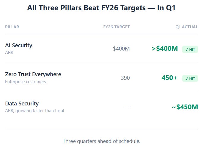 A screenshot of a web page

AI-generated content may be incorrect.