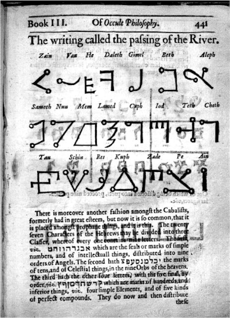Imagem retirada de “Três Livros de Filosofia Oculta” Londres, 1651. Imagem retirada de “Três Livros de Filosofia Oculta” Londres, 1651.