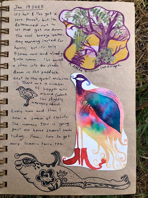 Travel journal pages